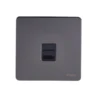 Schneider® Schneider USFP Telephone Master Socket Black Insert Black Nickel - GU7461BBN 2 Schneider® Schneider USFP Telephone Master Socket Black Insert Black Nickel - GU7461BBN -Led Lighting Shop 1 252F8 252Fc 252Fd 252F18cd9c1f89fc4c1c47727c436661209eed300fbc GU7461BBN